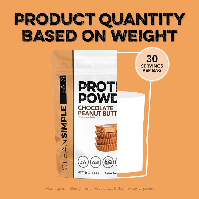 clean-simple-eats-whey-protein-powder-chocolate-pe-6.jpg