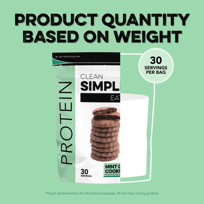 clean-simple-eats-whey-protein-powder-mint-chocola-6.jpg