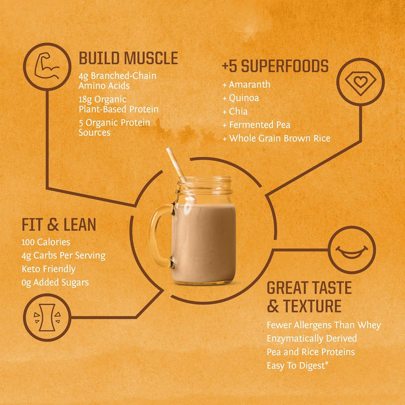 clean-vegan-protein-powder-vanilla-organic-protein-powder-plant-based-formula-with-5-superfood-blend-sprouted-fermented-non-gmo-low-carb-soy-dairy-gluten-free-vanilla-30-servings-4