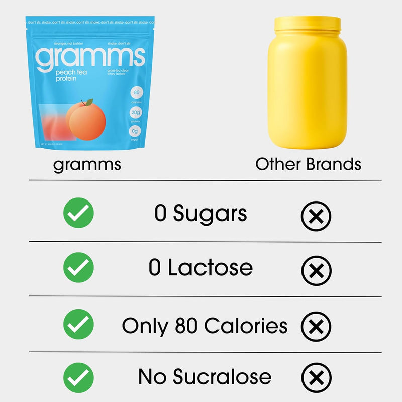 clear-protein-powder-peach-tea-20g-protein-grass-f-4.jpg