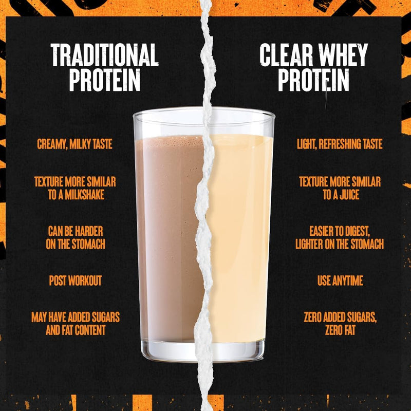 clear-whey-isolate-protein-powder---easy-to-digest-4.jpg