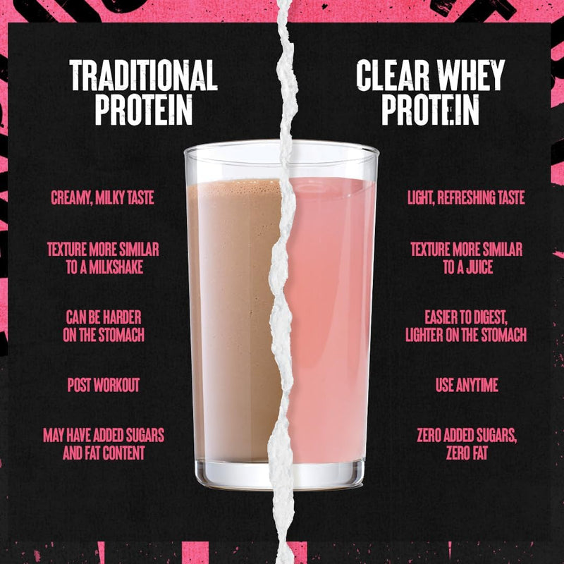 clear-whey-isolate-protein-powder---easy-to-digest-4.jpg