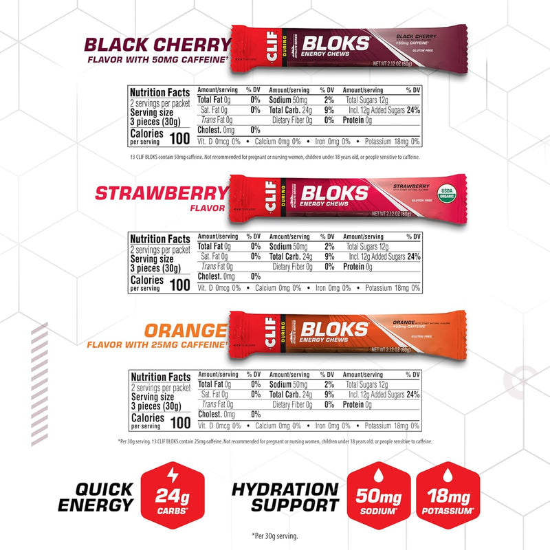 clif-bloks---energy-chews---variety-pack---non-gmo---plant-based---fast-fuel-for-cycling-and-running---quick-carbohydrates-and-electrolytes---212-oz-packets-12-count-4