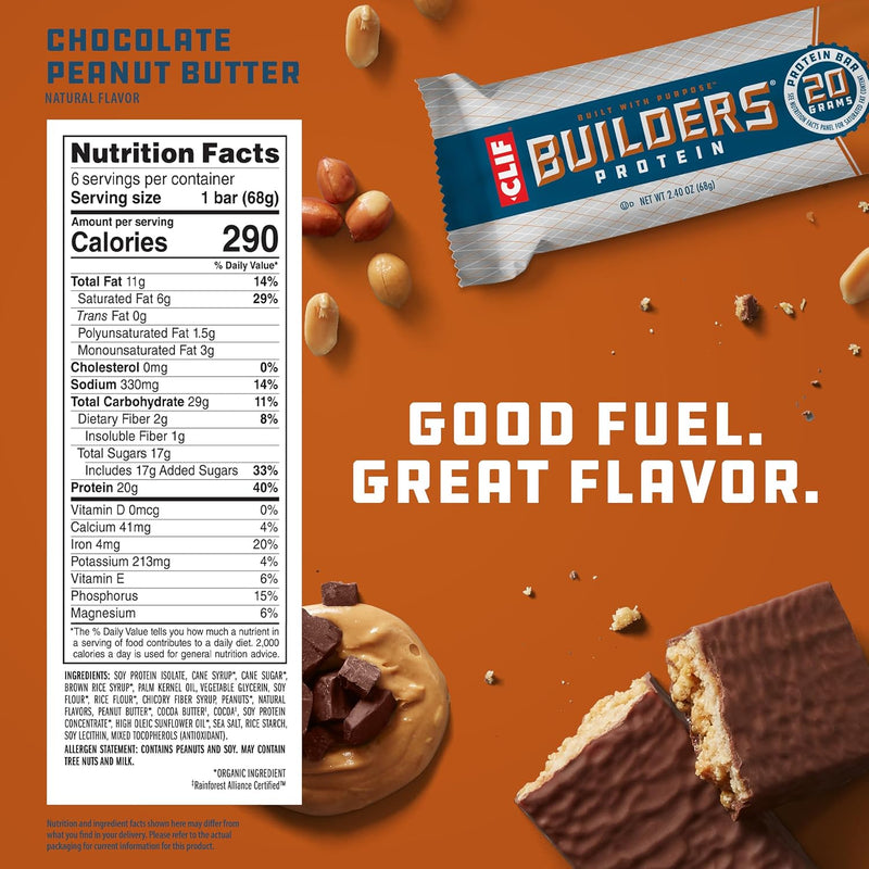 clif-builders-protein-bars---chocolate-peanut-butt-6.jpg