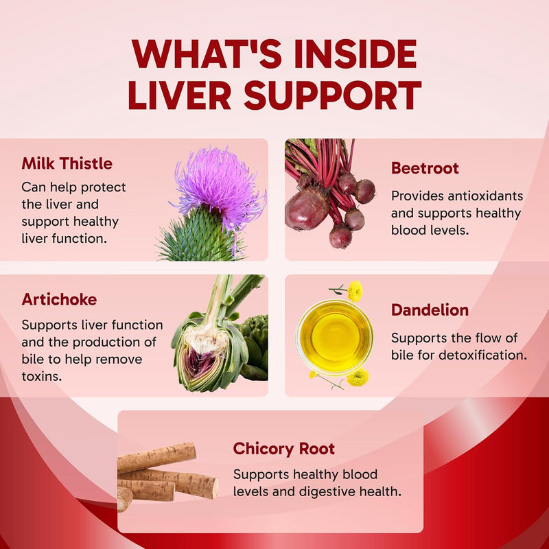 clinical-effects-liver-support---natural-milk-this-4.jpg