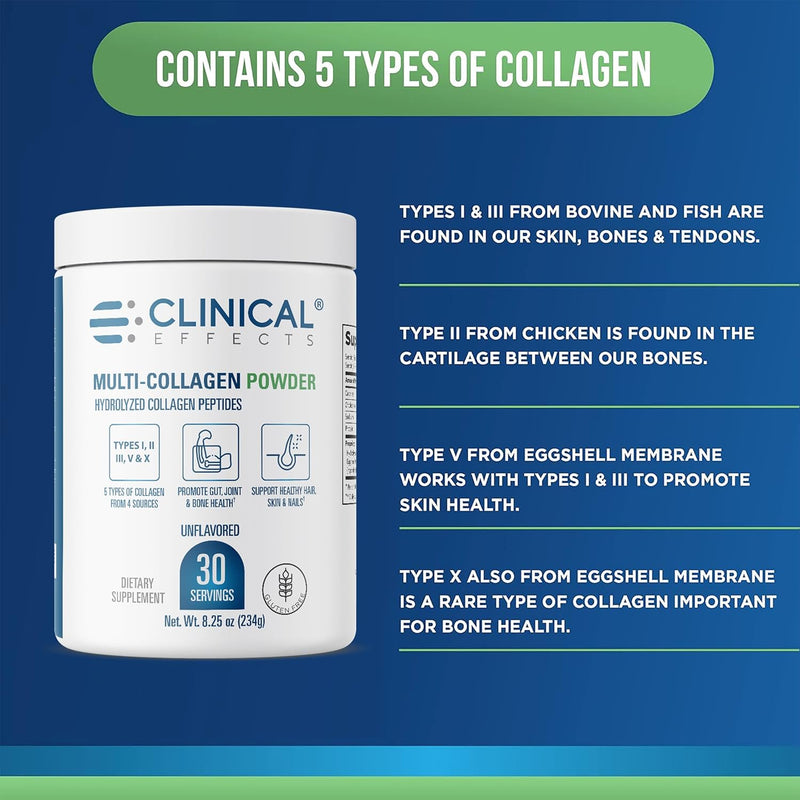 clinical-effects-multi-collagen-powder---collagen-dietary-supplement---8oz---30-servings---5-types-of-quality-sourced-multi-collagen-to-support-joint-bone-skin-and-nail-health---fast-absorption-3