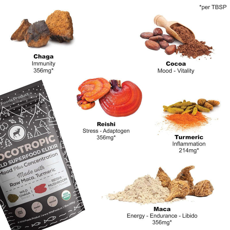 cocotropic-organic-mushroom-cacao-mix-8oz-grass-fe-5.jpg