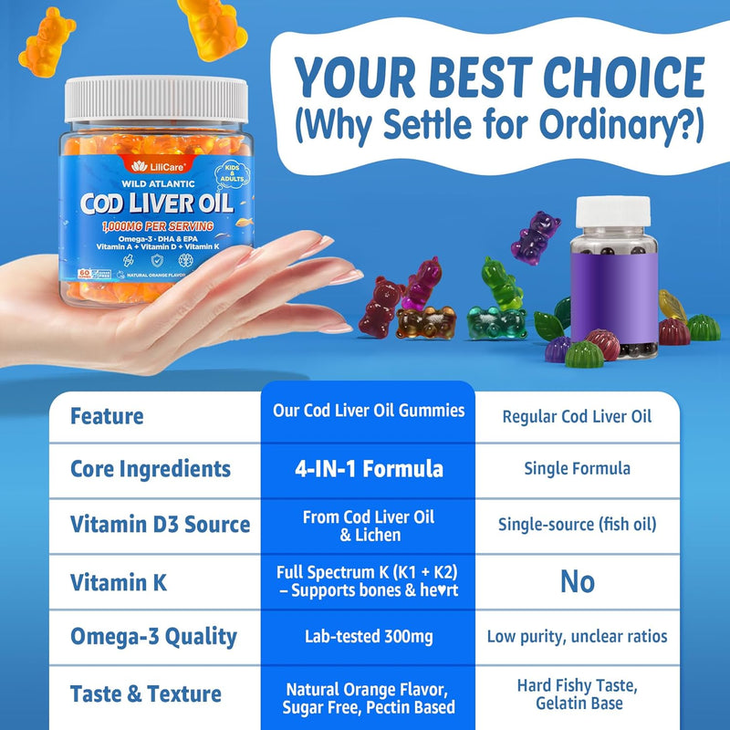 cod-liver-oil-gummies-1000mg-for-kids-adults---womega-3-epa-dha-vitamins-a-d3-k2---cod-liver-oil-omega-3-gummies-for-immune-brain-cognitive-made-in-usa-sugarfree-orange-flavor-120cts-8