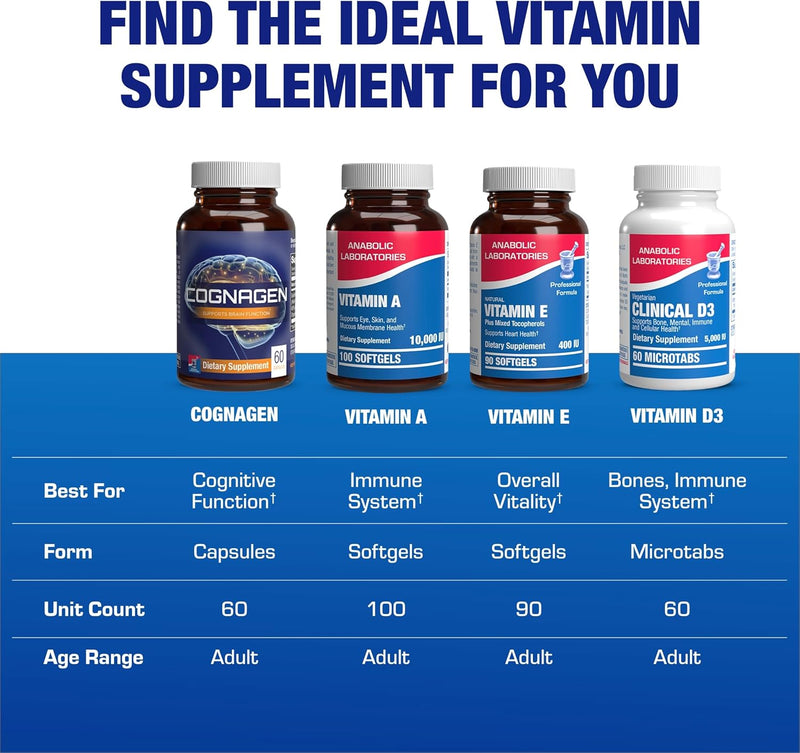 cognagen-memory-supplement-for-brain-support---cli-8.jpg