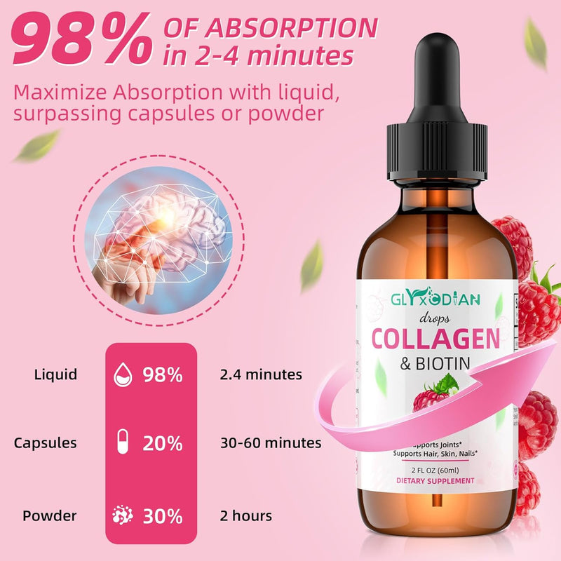 collagen-biotin-drops---50000mcg-liquid-collagen-s-5.jpg