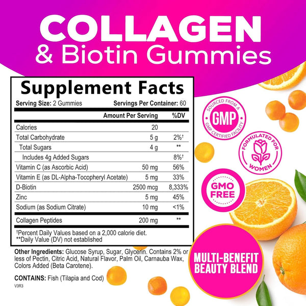 collagen-gummies-with-2500mcg-biotin-vitamin-c-zin-2.jpg
