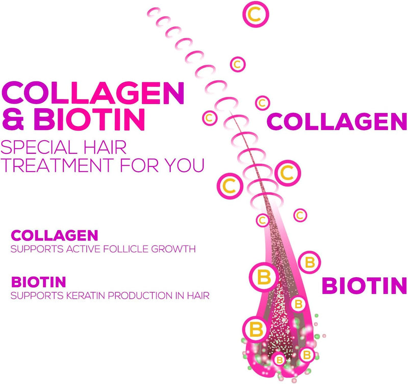 collagen-gummies-with-2500mcg-biotin-vitamin-c-zin-5.jpg