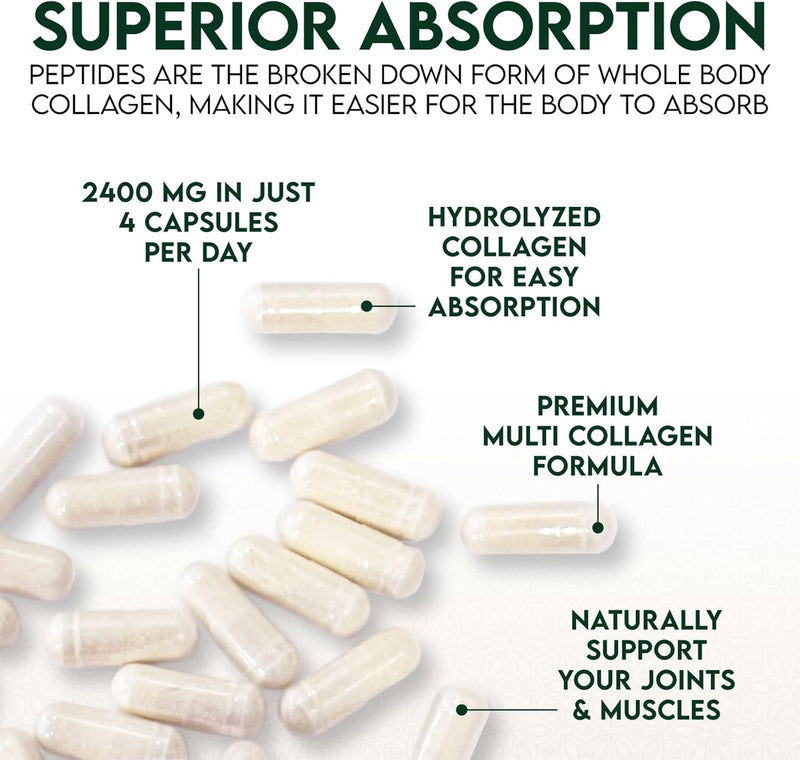 collagen-peptides-for-women-men---type-i-ii-iii-v--8.jpg