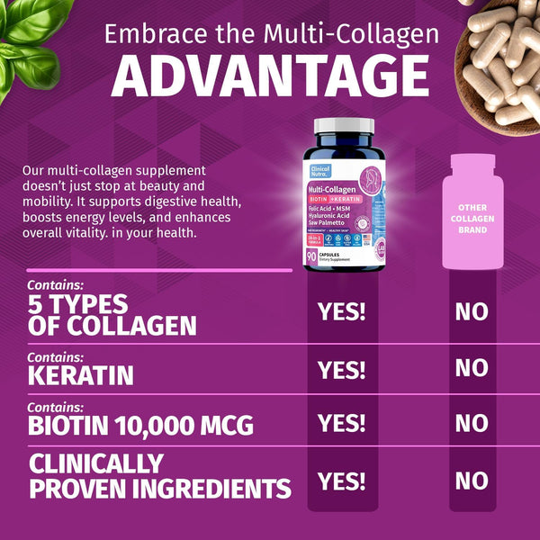 collagen-peptides-l-biotin-l-keratin-l-hyaluronic--3.jpg