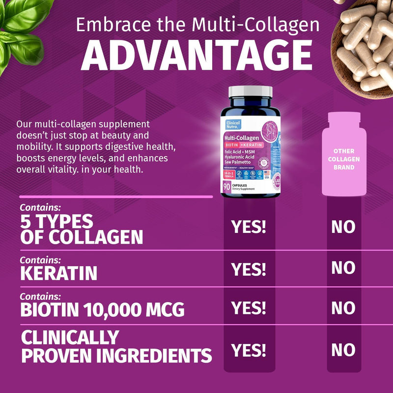 collagen-peptides-l-biotin-l-keratin-l-hyaluronic--3.jpg