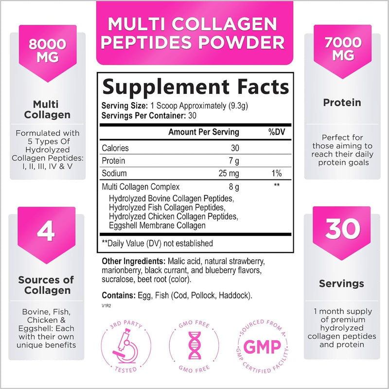 collagen-peptides-powder---hydrolyzed-type-i-ii-ii-2.jpg