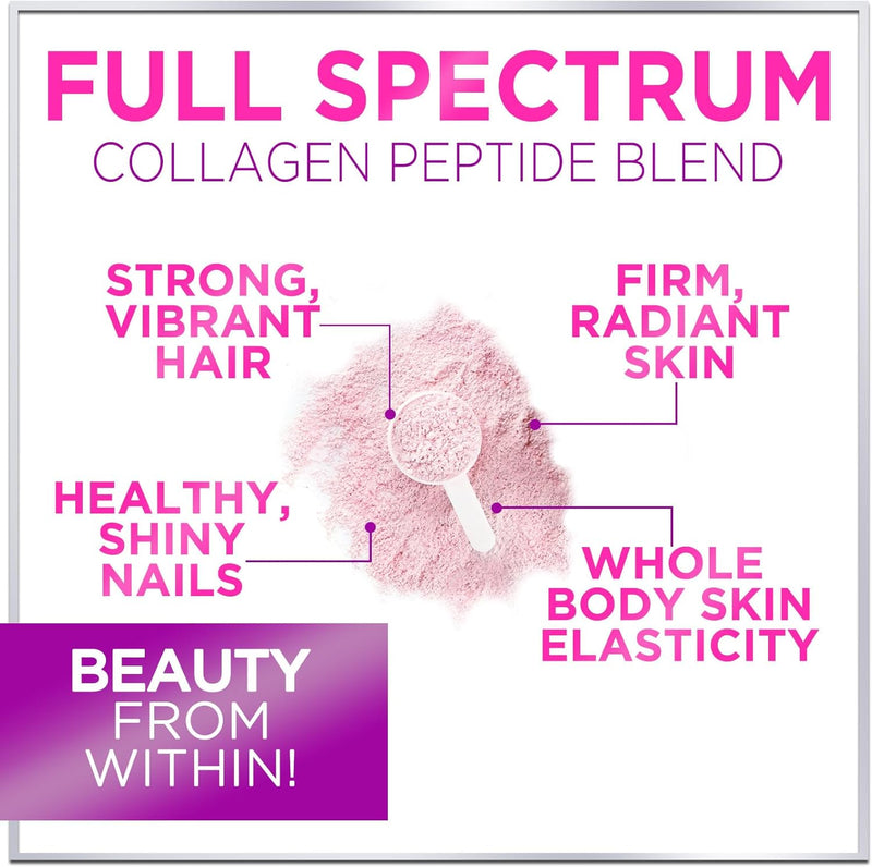 collagen-peptides-powder---hydrolyzed-type-i-ii-ii-5.jpg