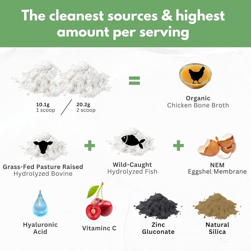 collagen-peptides-powder-with-vitamin-c-hyaluronic-acid---from-organic-cleanest-sources-super-high-absorption---hydrolyzed-multi-type-i-ii-iii-v-x---skin-hair-supplement-made-in-usa-2