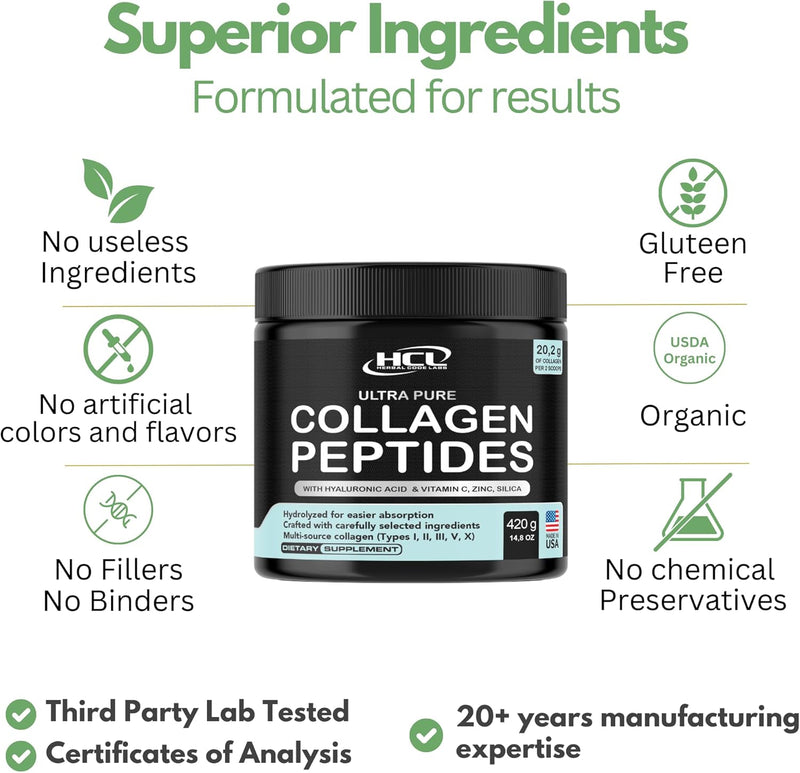 collagen-peptides-powder-with-vitamin-c-hyaluronic-acid---from-organic-cleanest-sources-super-high-absorption---hydrolyzed-multi-type-i-ii-iii-v-x---skin-hair-supplement-made-in-usa-5