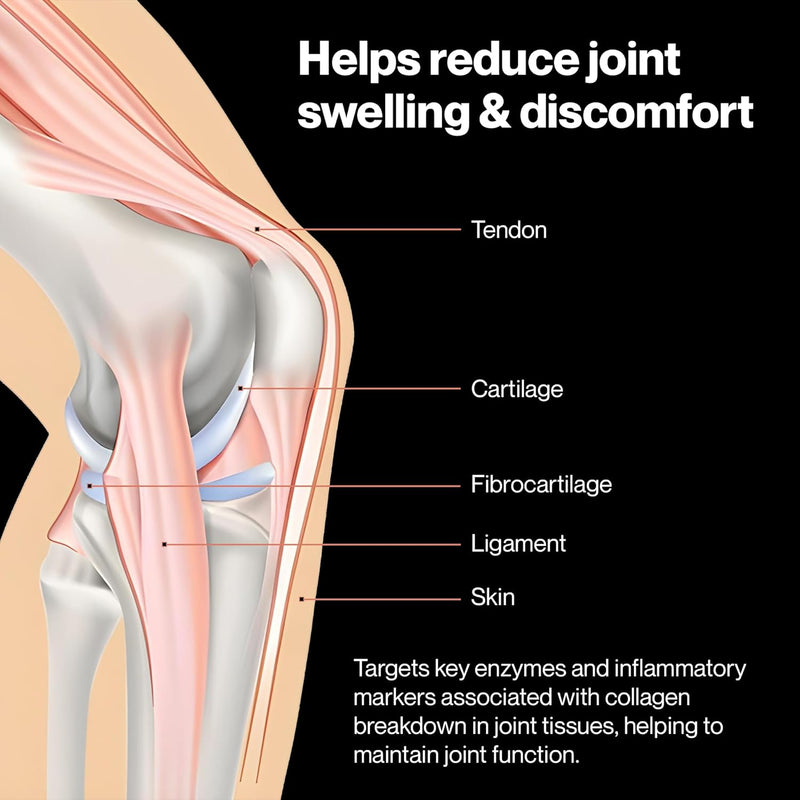 collagen-repair-joint-support-supplement---tendon-ligament-cartilage-repair---type-2-collagen-boswellia-turmeric-hyaluronic-acid-egcg---mobility-joint-pain-relief-supplement-4