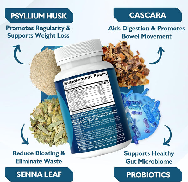 colon-cleanser-detox-for-weight-loss-support---15-day-colon-cleanse-pills-gut-support-probiotics-men-women---fast-natural-laxatives-constipation-relief---intestinal-cleanse-for-digestive-health-1