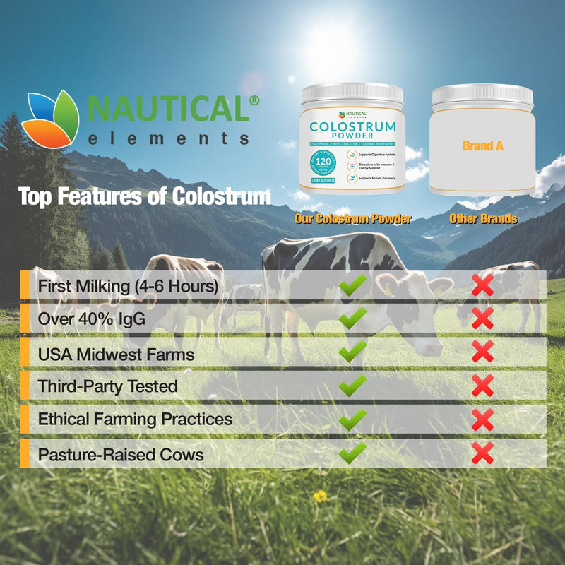 colostrum-powder---over-40-igg---first-4-6-hour-milking-grass-fed-colostrum---bovine-colostrum---usa-midwest-pasture-raised-colostrum-supplement-powder---unflavored-bovine-colostrum-for-humans---120g-3