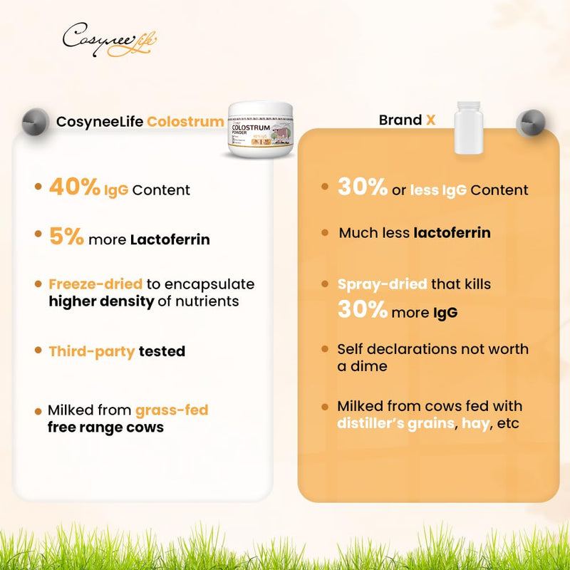 colostrum-powder-calostro-bovino-easy-to-mix-grass-fed-40-igg-100gm-40-servings-pack-from-grass-fed-free-range-cows-cruelty-free-first-milk-nutritional-supplement-4