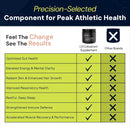 colostrum-supplement-by-l11-with-lactoferrin-biotin-zinc-vitamin-d-bovine-colostrum-powder-for-peak-athletic-health-gut-health-muscle-immune-support-1500mg-colostrum---unflavored-30-servings-4