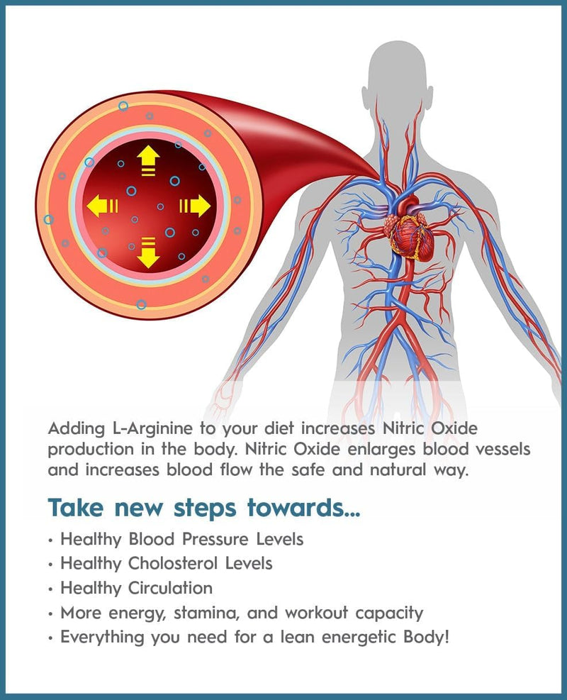 combo-l-arginine-5000mg-l-citrulline-1000mg-drink-mix-cherry-vitamins-b12-c-d3-taurine-coq10-beet-root-30-servings-nitric-oxide-and-cardiovascular-support-supplement-3