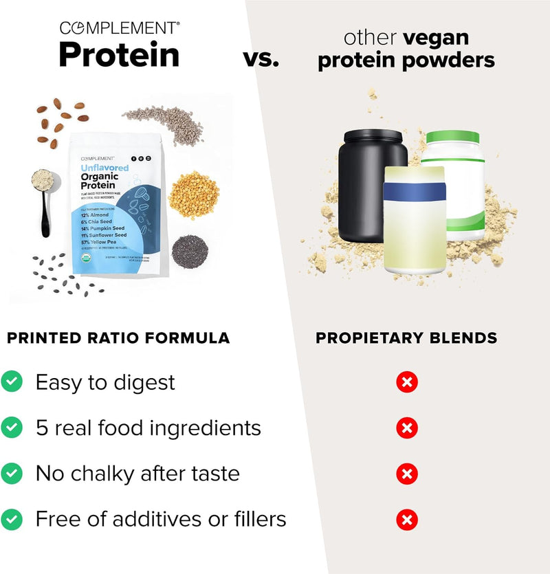 complement-organic-unflavored-vegan-protein-powder-3.jpg