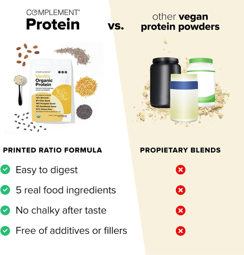 complement-organic-vanilla-vegan-protein-powder-15-3.jpg