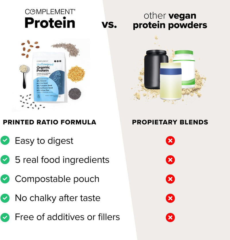 complement-organic-vegan-protein-powder-bundle-unf-3.jpg