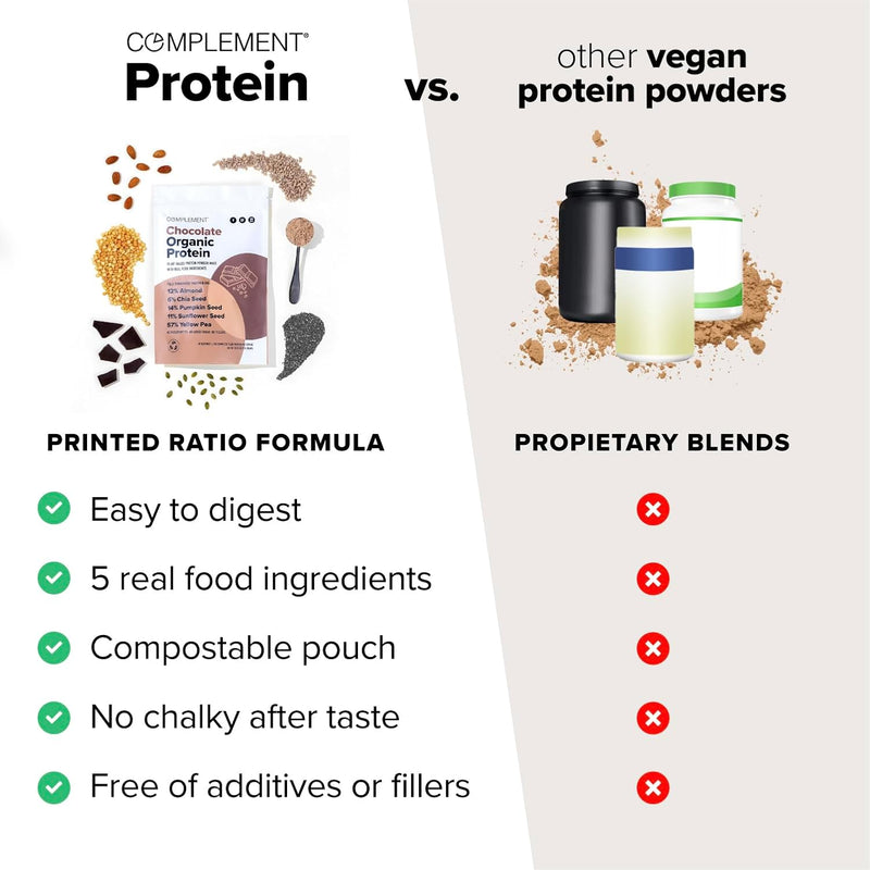 complement-organic-vegan-protein-powder-bundle-unf-6.jpg
