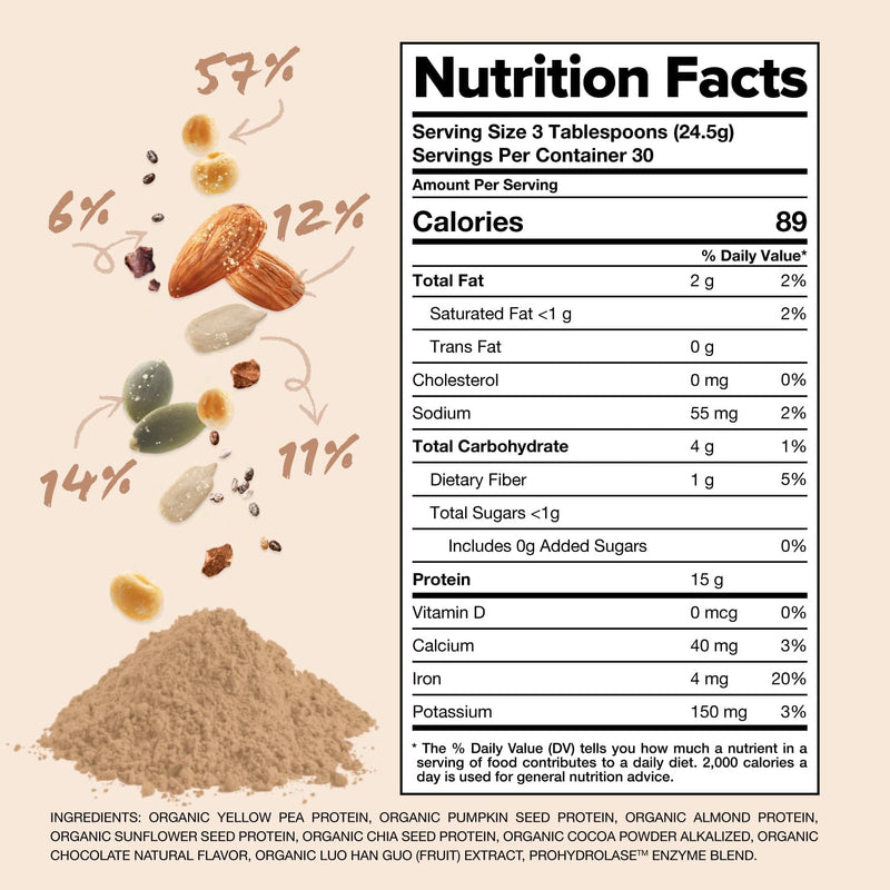 complement-organic-vegan-protein-powder-bundle-unf-7.jpg