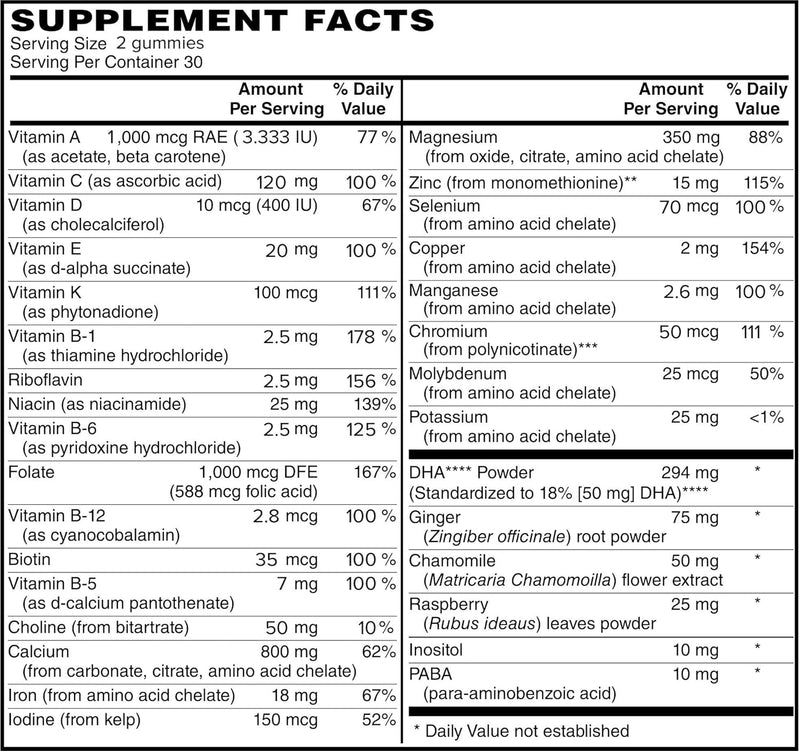 complete-prenatal-vitamins-folic-acid-iron-minerals-and-dha-gummies-by-dr-contarin-4