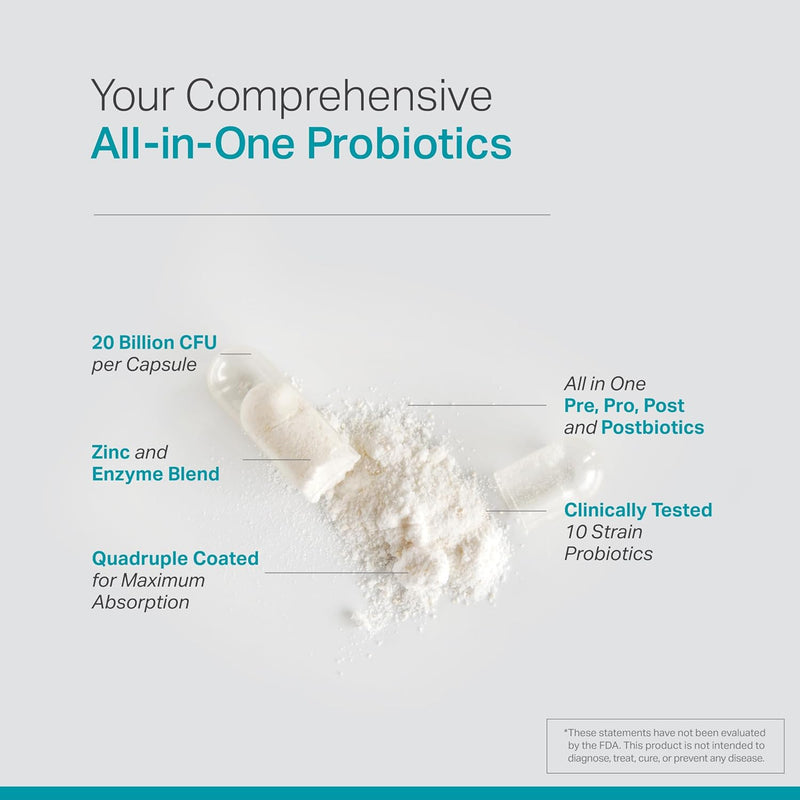 complete-probiotic-blend-5-in-1-digestive-enzymes-zinc-postbiotic-prebiotics-and-probiotics-for-women-men-provitalize-for-women-digestive-gut-health-10-strains-20-billion-cfu-60ct-softgels-2