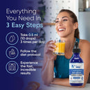 complex-diet-drops-best-natural-drops-for-men-and-women-2-bottle-pack---60-day-supply-4