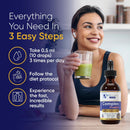 complex-promax-premium-diet-drops-2-oz-2-bottle-pack---60-day-supply-3