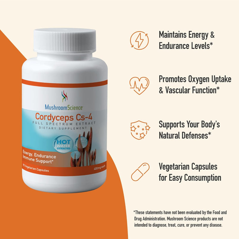 cordyceps-cs-4-capsules-full-spectrum-extract-for--3.jpg
