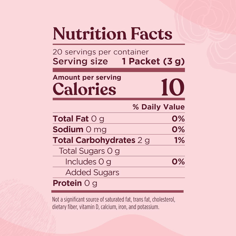 cordyceps-mushroom-elixir-by-four-sigmatic-coffee--2.jpg
