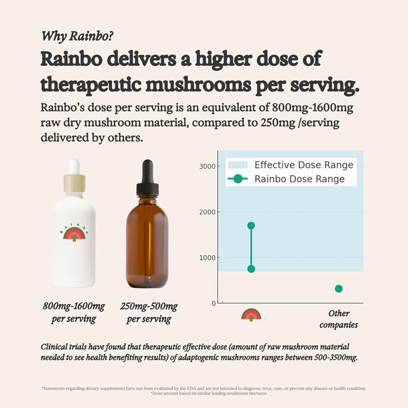 cordyceps-mushroom-tincture-alcohol-free-dual-extr-5.jpg