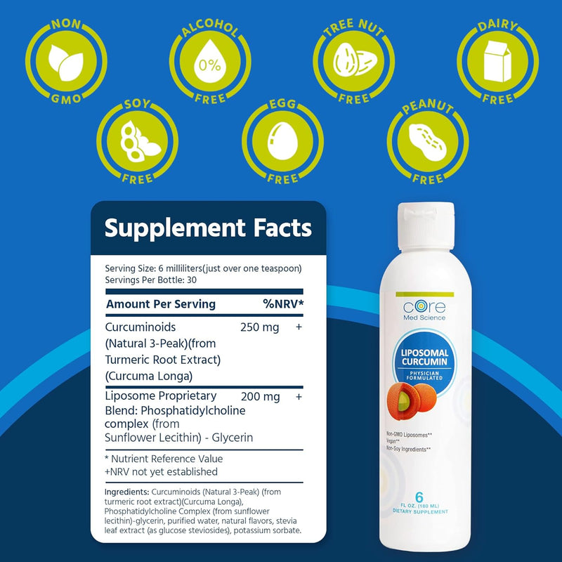 core-med-science-liposomal-curcumin-liquid-turmeri-2.jpg