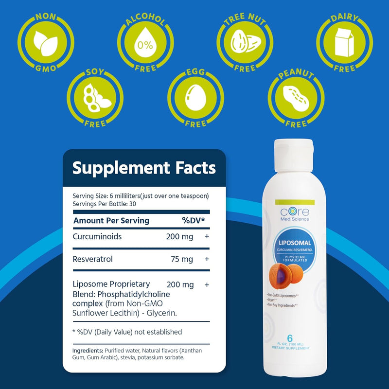 core-med-science-liposomal-curcumin-resveratrol-20-3.jpg