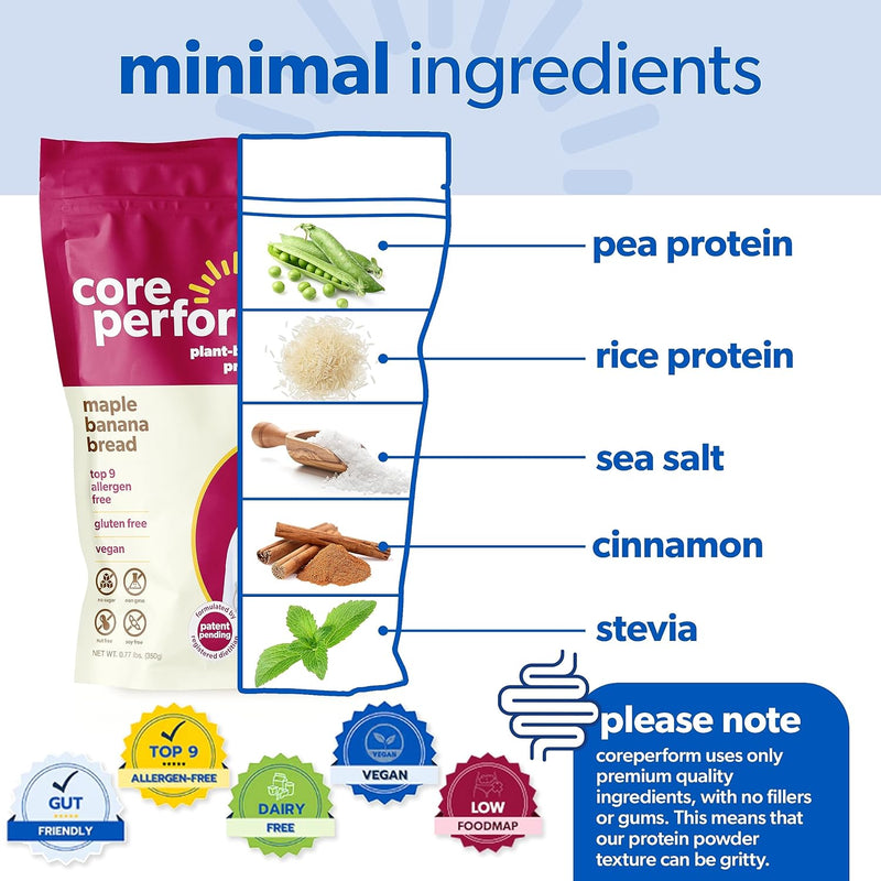 core-performs-low-fodmap-plant-based-protein-powde-3.jpg
