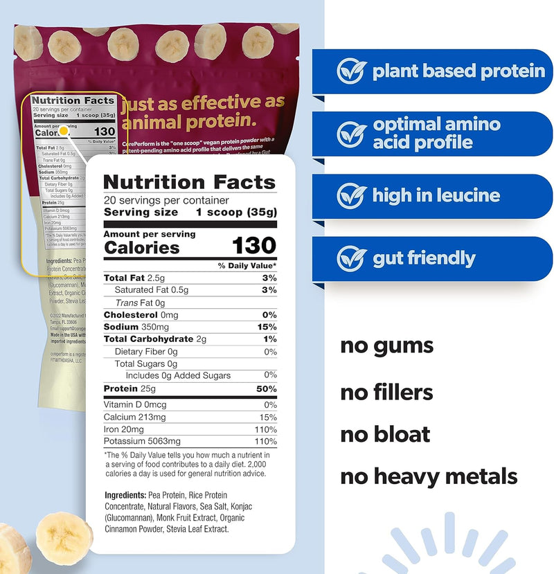 core-performs-low-fodmap-plant-based-protein-powde-4.jpg