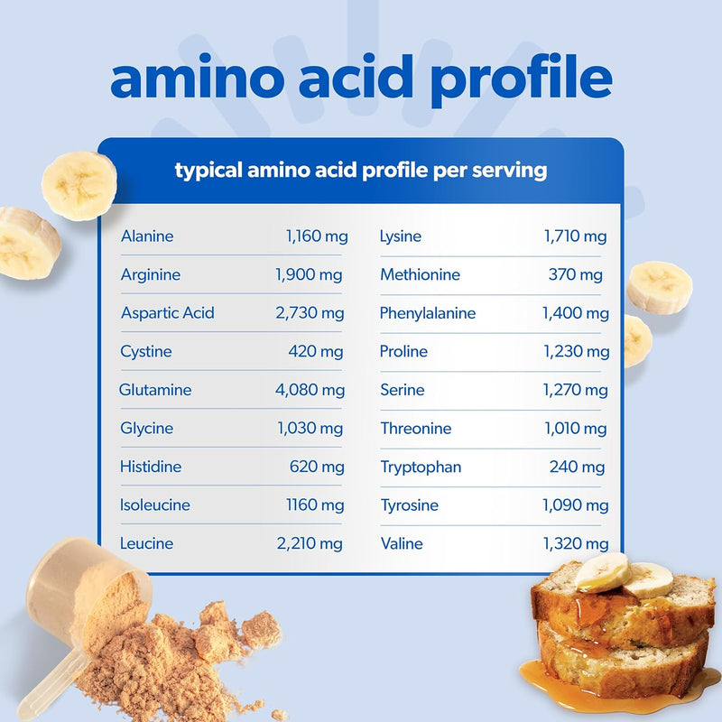 core-performs-low-fodmap-plant-based-protein-powde-6.jpg