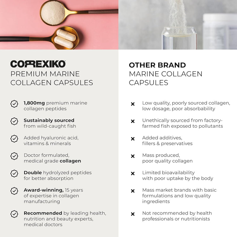 correxiko-marine-collagen-supplement-pills---1800m-5.jpg