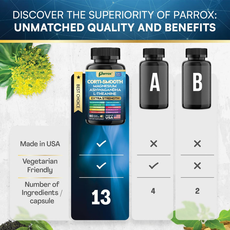corti-smooth-cortisol-supplement-magnesium-l-theanine-ashwagandha-phosphatidylserine-valerian-root-lions-mane-bacopa-monnieri-ginkgo-biloba-panax-ginseng-magnolia-bark-gaba-60-caps-3