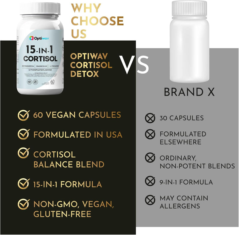 cortisol-detox-supplement-for-women-men---control-lowering-high-cortisol-level---balance-calm-stress-relief-cleanse-adrenal-health-support---magnesium-ashwagandha-cortisol-blocker-reducer-5