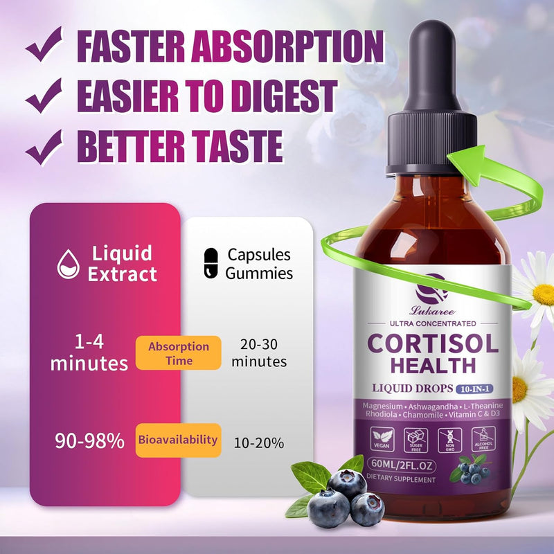 cortisol-supplements-for-women-men-10-in-1-cortiso-5.jpg